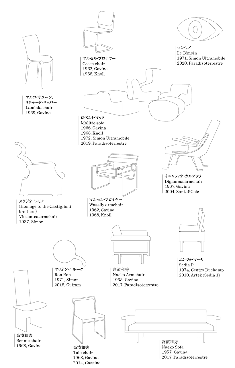 Furniture Illustrations A